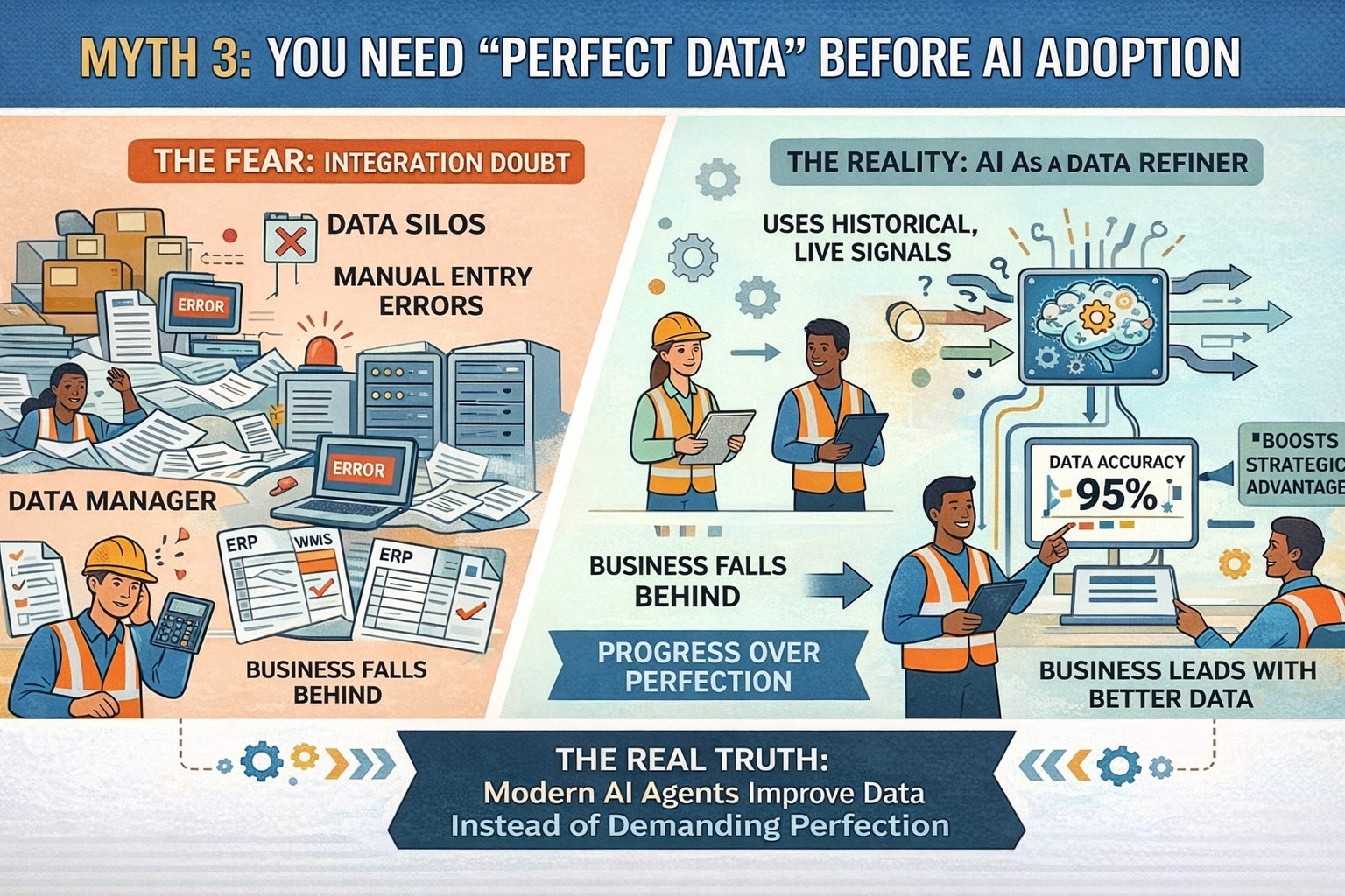 AI agents in warehouse operations work with imperfect data and improve data accuracy over time