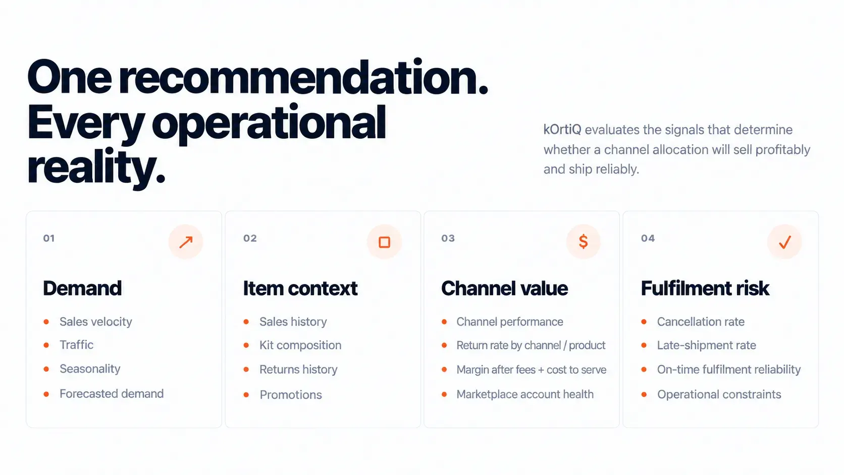 Multichannel Inventory Allocator